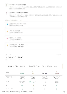 キャリアカルテ サンプル3